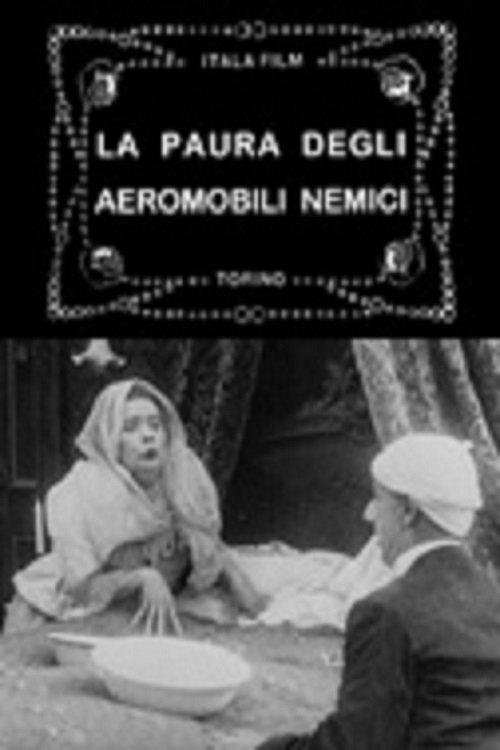 The Fear of Zeppelins film afişi