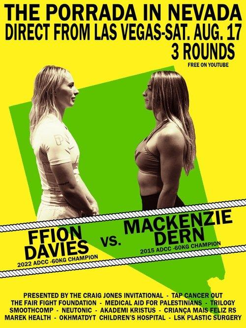 Craig Jones Invitational: Day 2 film afişi