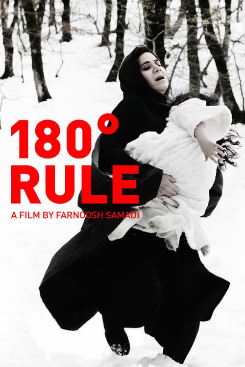 180 Degree Rule film afişi