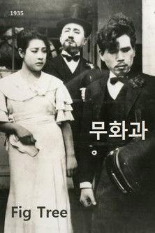 Fig Tree film afişi