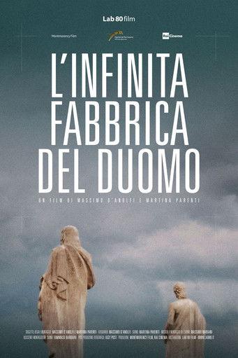 The Never Ending Factory of the Duomo film afişi