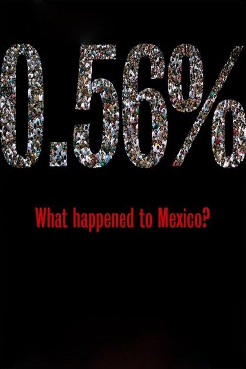 0.56% What happened to Mexico? film afişi