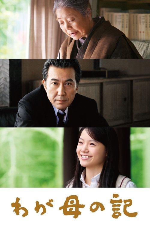 Chronicle of My Mother film afişi